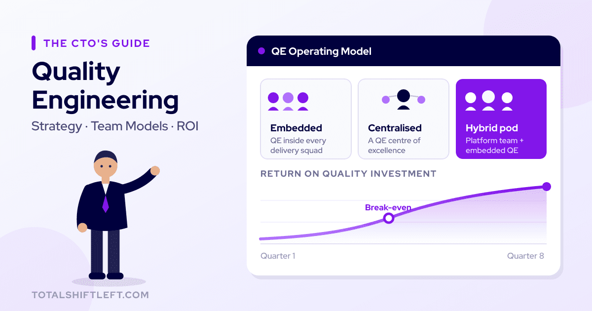 CTO's guide to quality engineering strategy