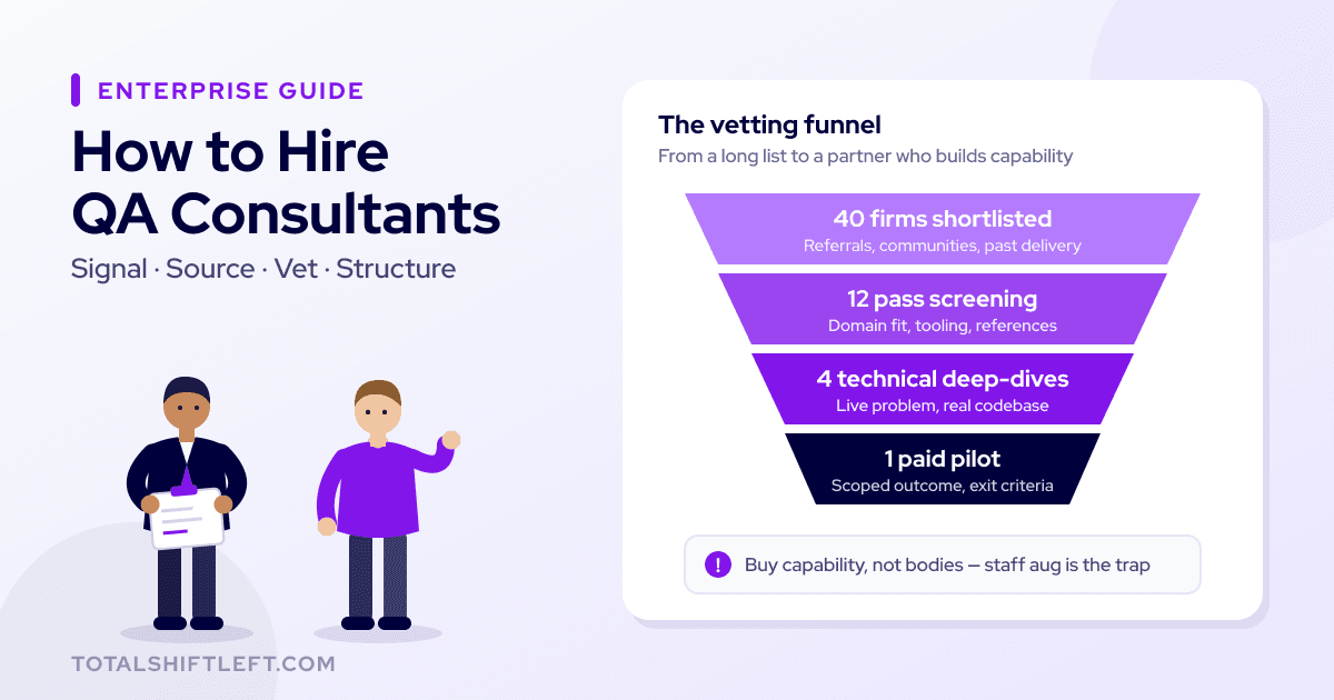 Guide to hiring QA consultants for enterprise