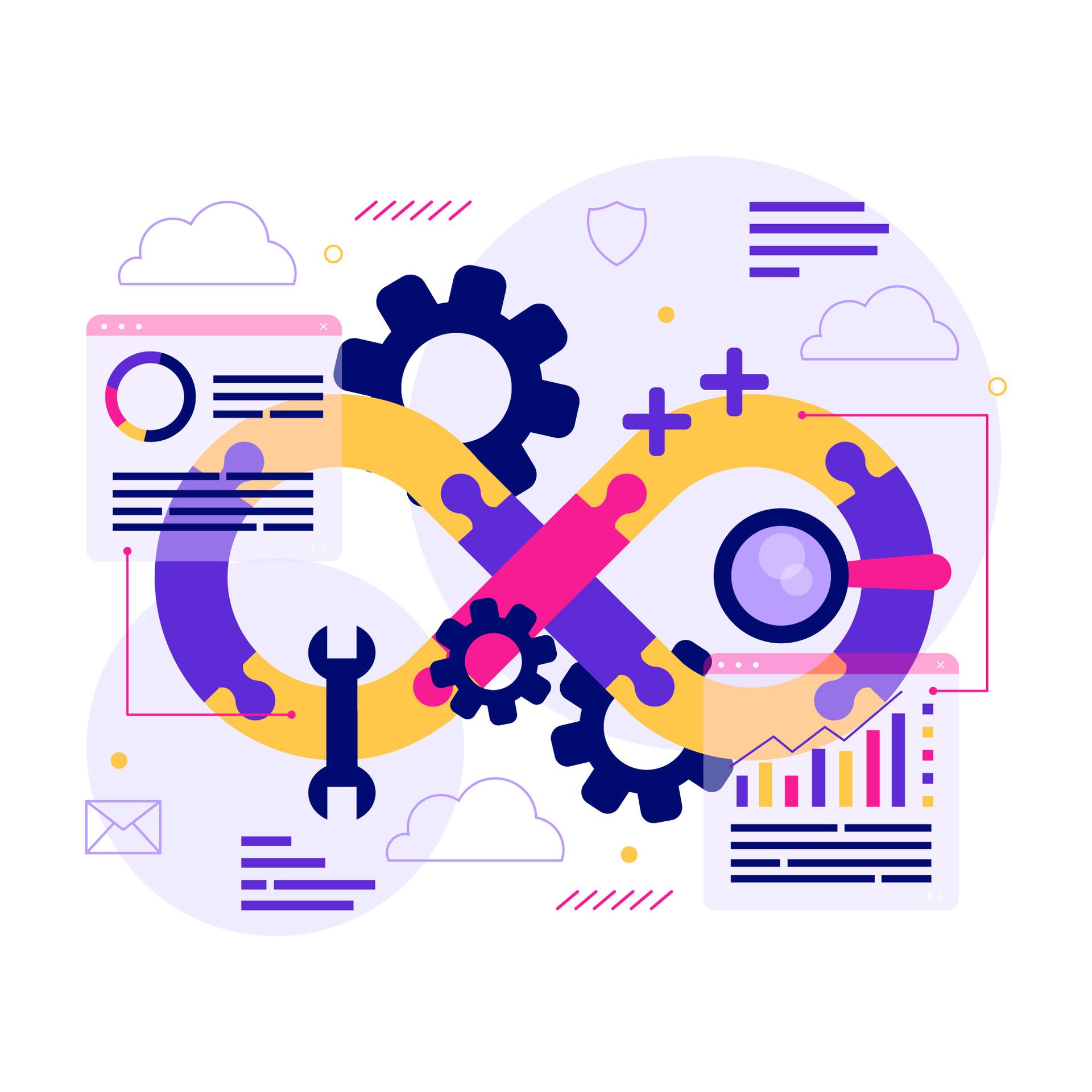 Diagram showing how shift left testing integrates with Agile sprints and CI/CD pipelines